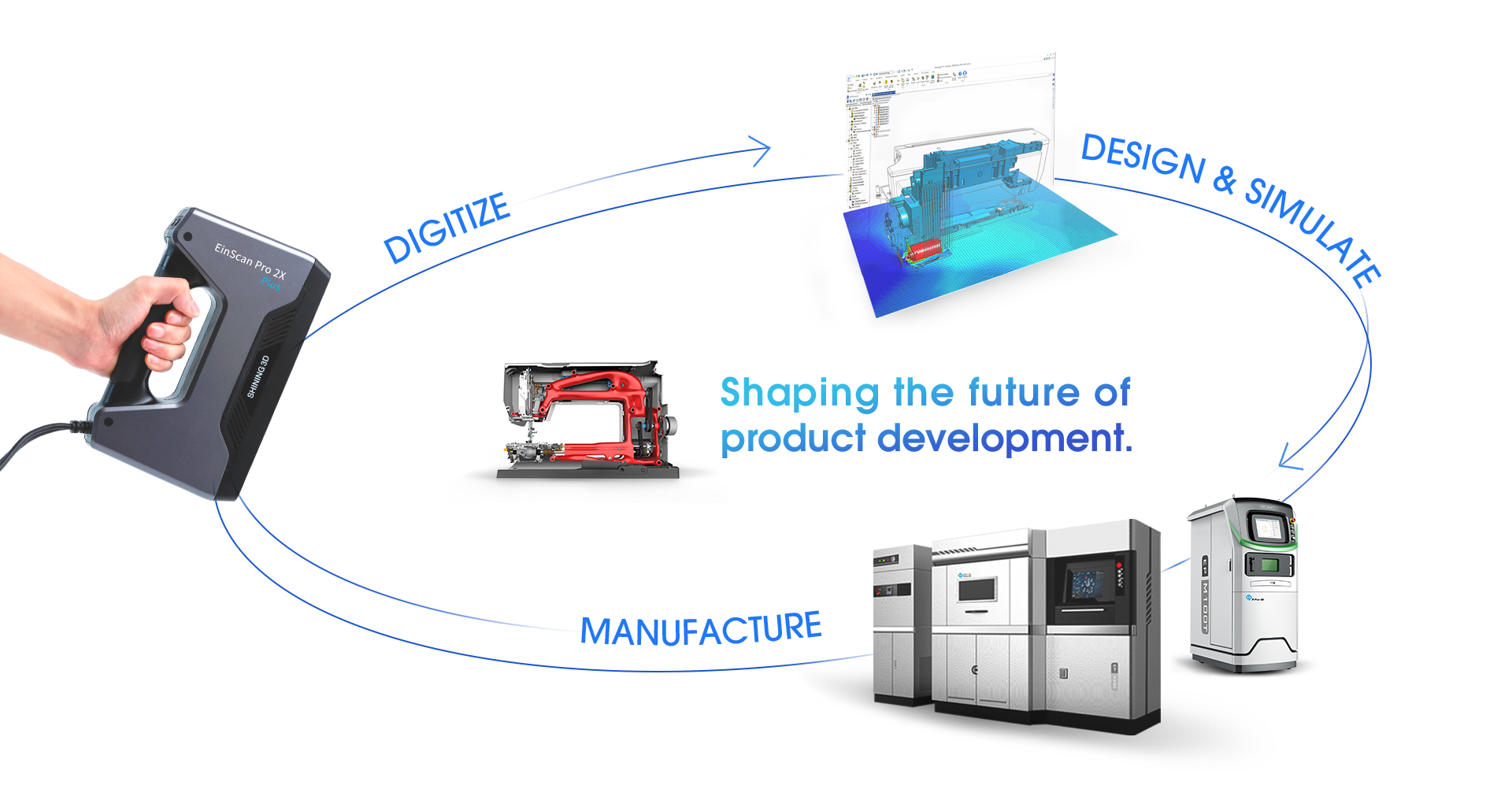 Профессиональная платформа для проектирования и дизайна Solid Edge