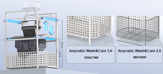 Устройство-для-очистки-и-отверждения-моделей-Anycubic-Wash&Cure-3-24.jpg