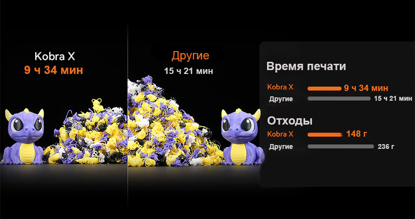 3D-принтер-Anycubic-Kobra-X-217.jpg 3D-принтер-Anycubic-Kobra-X-217.jpg