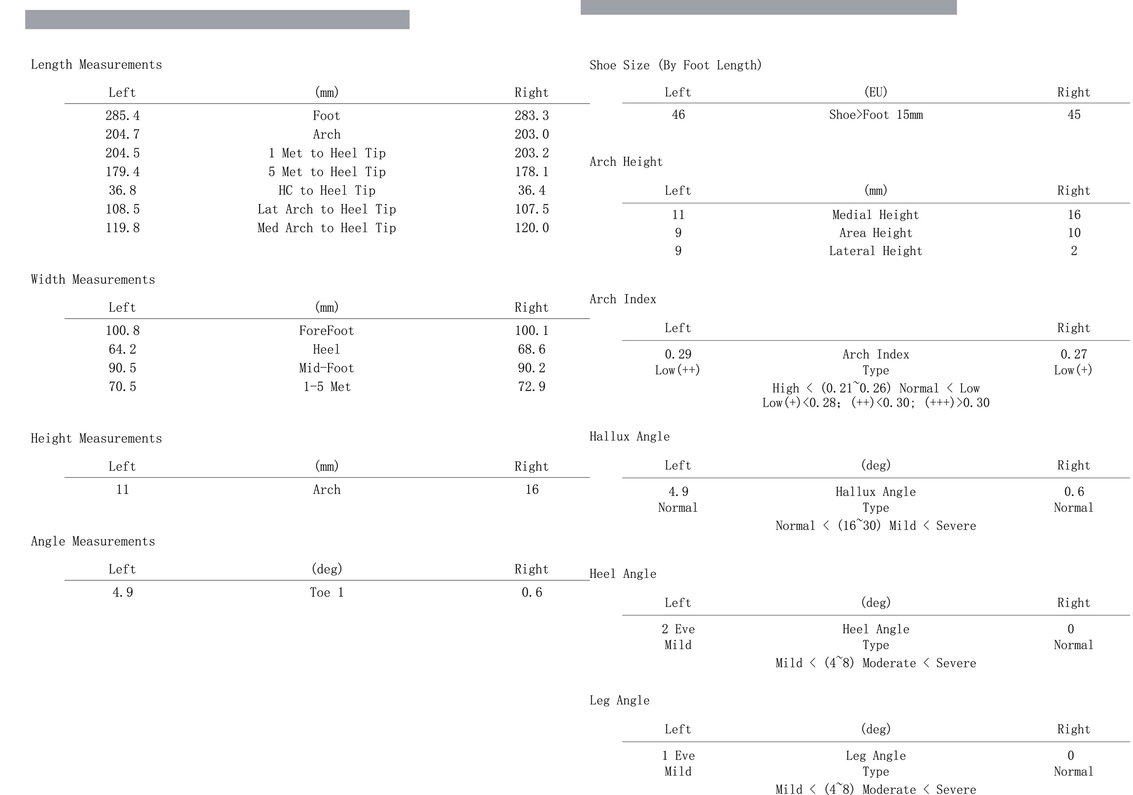 Отчет после 3д сканирования ступней_2.jpg
