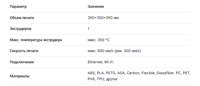 Anycubic S1 Max S1 Max Combo.png