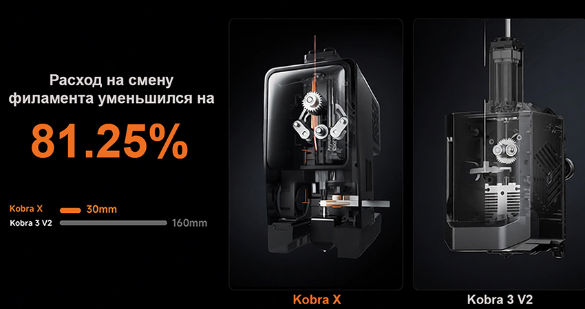 3D-принтер-Anycubic-Kobra-X-218.jpg 3D-принтер-Anycubic-Kobra-X-218.jpg