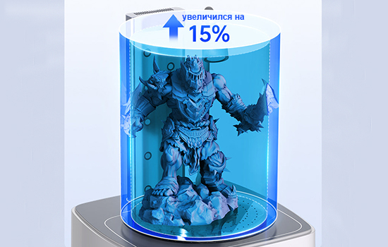 Устройство-для-очистки-и-отверждения-моделей-Anycubic-Wash&Cure-3-22.jpg