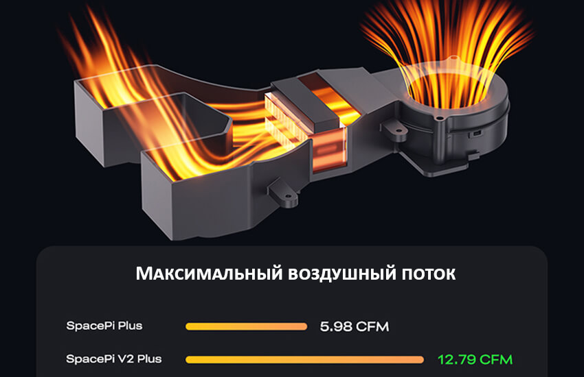 Внешний-держатель-сушка-пластика-Creality-Space-Pi-V2-Plus-210.jpg Внешний-держатель-сушка-пластика-Creality-Space-Pi-V2-Plus-210.jpg