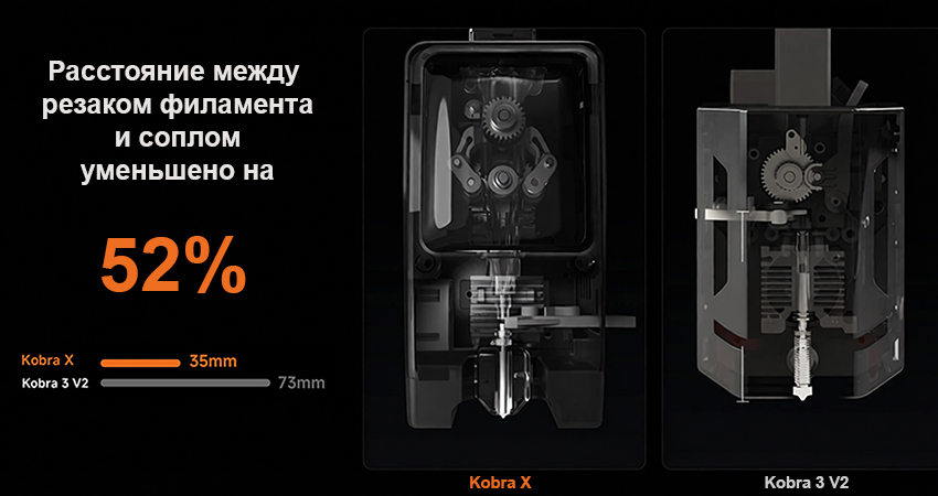 3D-принтер-Anycubic-Kobra-X-219.jpg 3D-принтер-Anycubic-Kobra-X-219.jpg