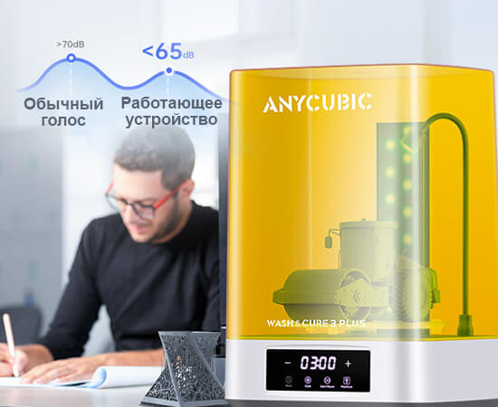 Устройство-для-очистки-и-отверждения-моделей-Anycubic-Wash&Cure-3-Plus-24.jpg Устройство-для-очистки-и-отверждения-моделей-Anycubic-Wash&Cure-3-Plus-24.jpg