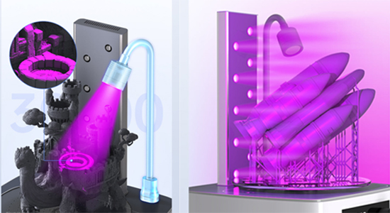 Устройство-для-очистки-и-отверждения-моделей-Anycubic-Wash&Cure-3-23.jpg