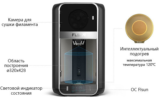 3D-принтер-FLSUN-S1-26.jpg