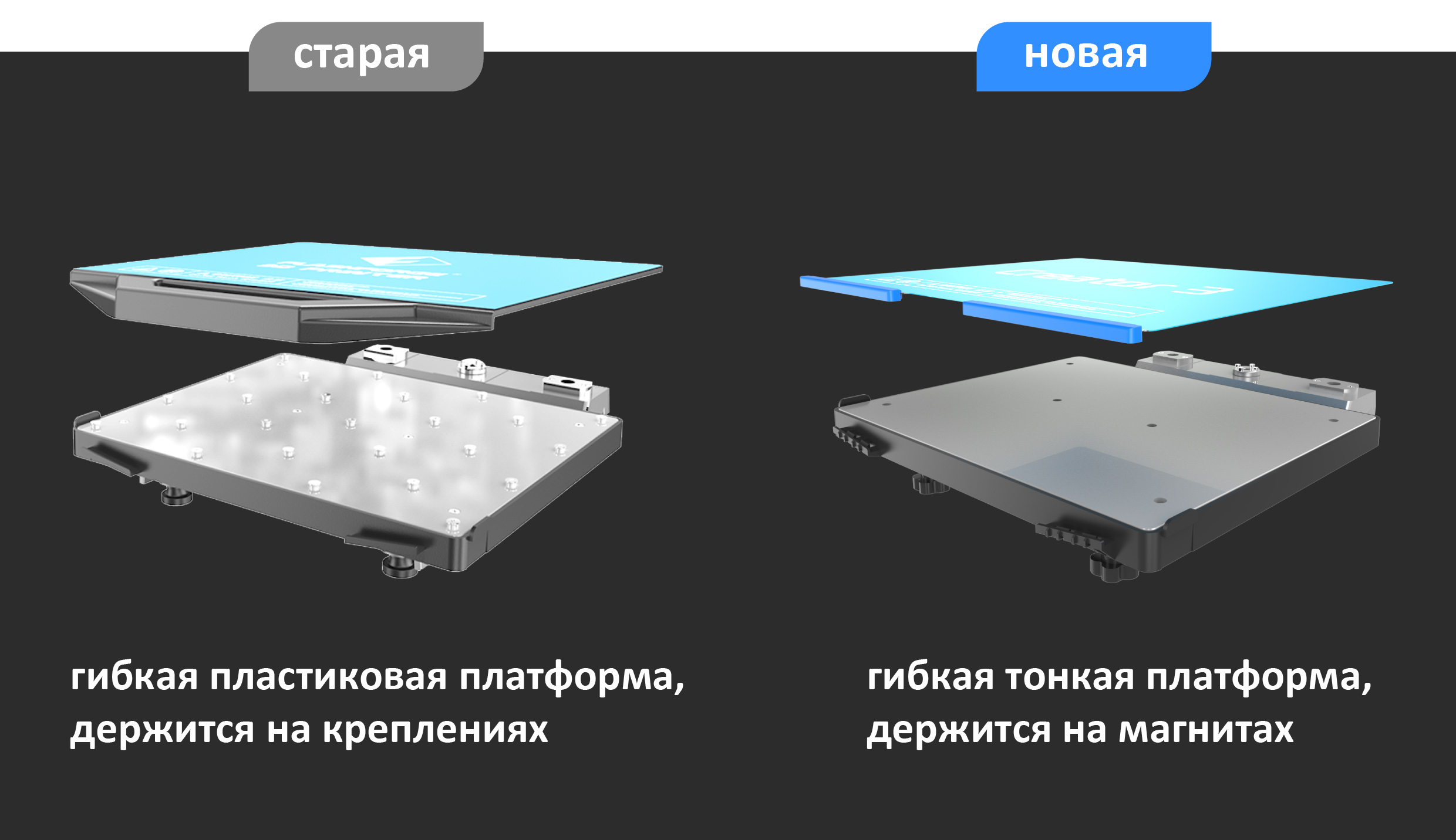 Старая и новая платформа Flashforge Creator 3.jpg