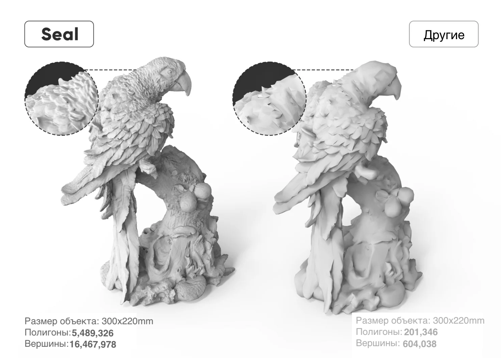 3dmakerpro seal scanner