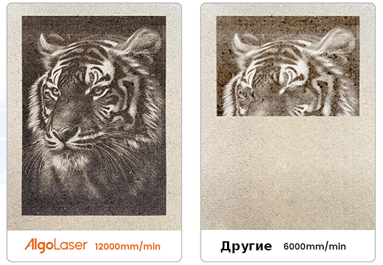 Лазерный-гравер-AlgoLaser-DIY-KIT-MK2-25.png